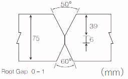 Groove configuration of the welded joint test (second diagram)